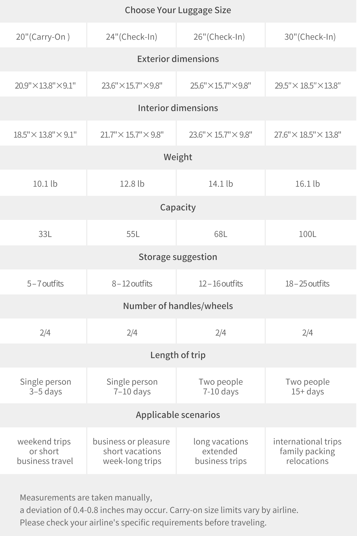 Classic Aluminum Luggage
